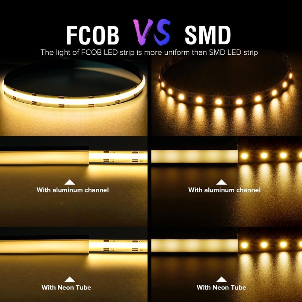 FCOB COB LED Strip CCT Flexible High Density 2X16.4FT Total 32.8FT 640LED m Tunable 3000K - 6000K DC24V CRI 90 Dimmable Light Ribbon for Indoor Decoration No Adapter or Controller