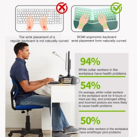 2.4Ghz Wireless Split Keyboard and Mouse Colorful Ergonomic Keyboard with Wrist Rest Multi Device Keyboard Mouse Combo for Laptop/Desktop