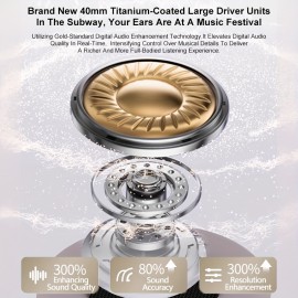 ANC Wireless Headphone 25dB Deep Noise Canceling Hi-Fi Audio Earphone with Bluetooth 5.4 Over Ear Headset Adjustable Headband Structure Zero Pressure Head Wrap Earmuffs, Immersive Audio Experience, Deep Sound Isolation, Comfortable Headphones