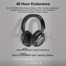 ANC Wireless Headphone 25dB Deep Noise Canceling Hi-Fi Audio Earphone with Bluetooth 5.4 Over Ear Headset Adjustable Headband Structure Zero Pressure Head Wrap Earmuffs, Immersive Audio Experience, Deep Sound Isolation, Comfortable Headphones